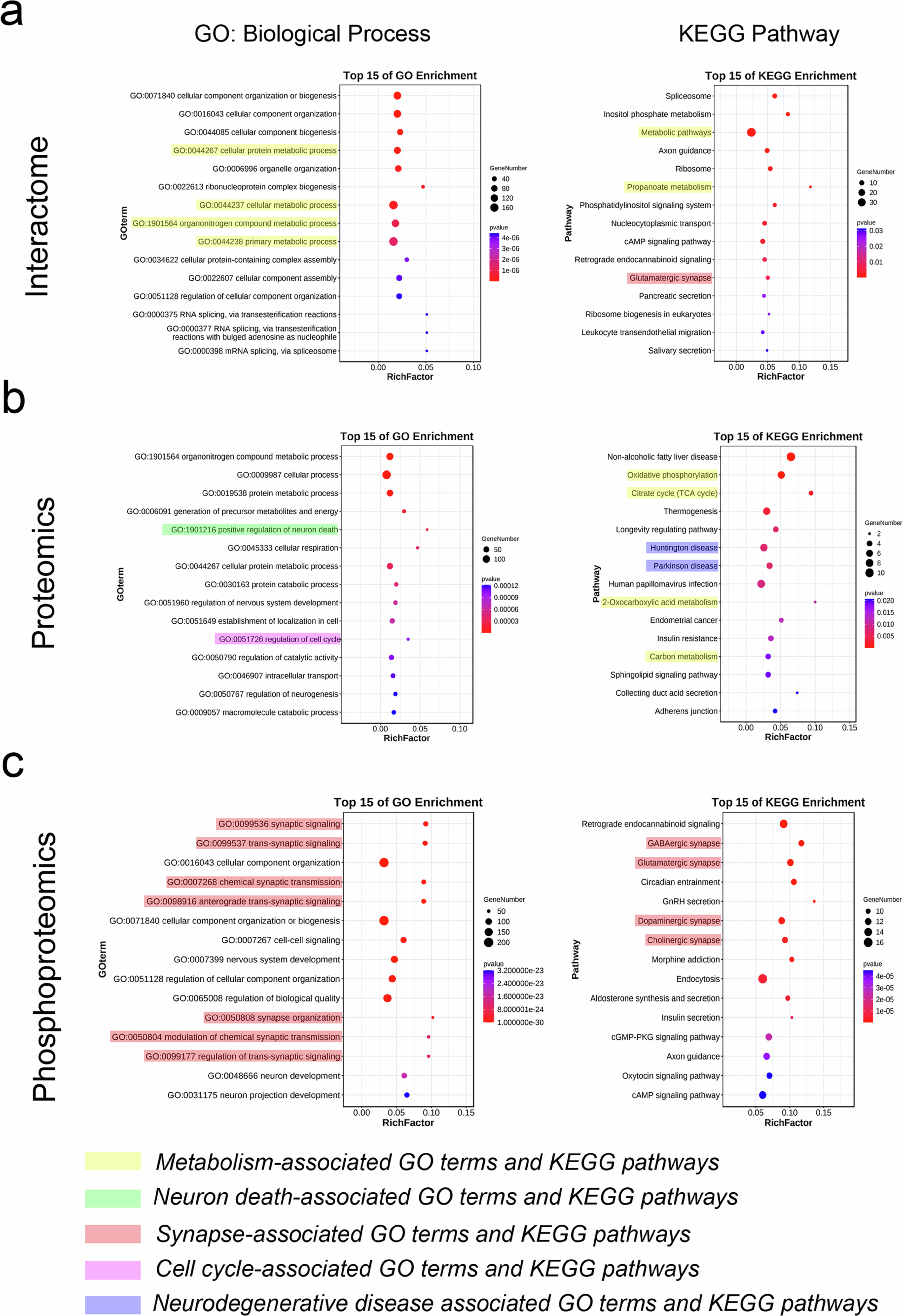 Extended Data Fig. 10