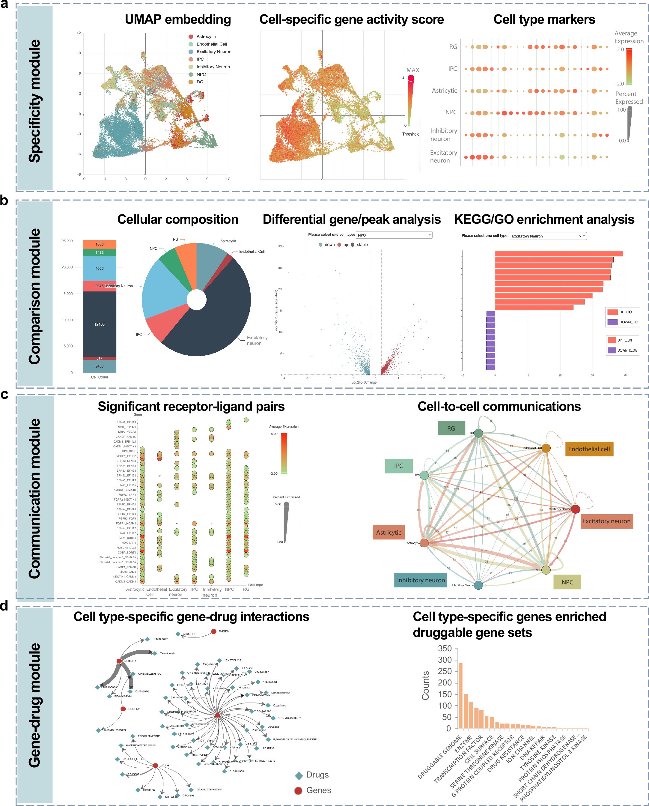 Extended Data Fig. 9