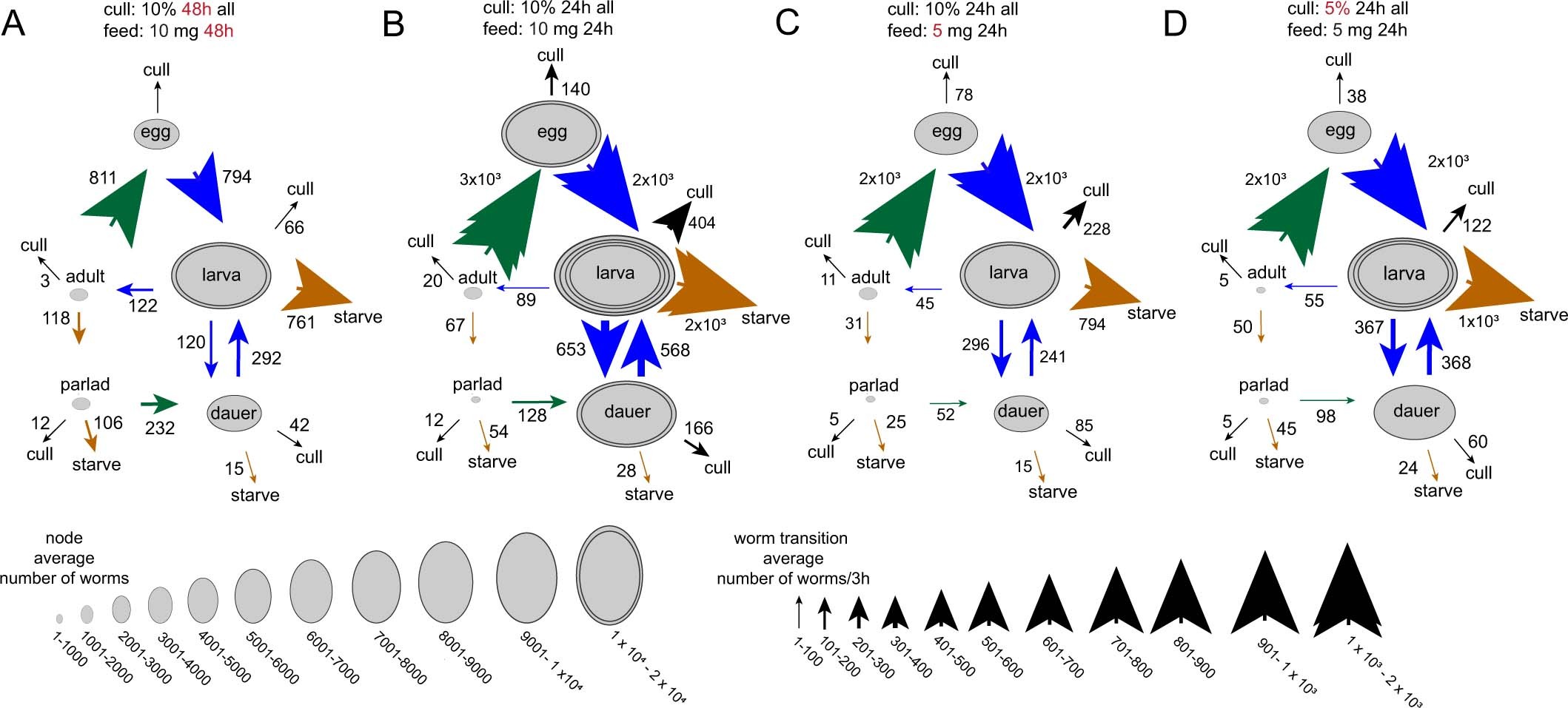 Extended Data Fig. 4