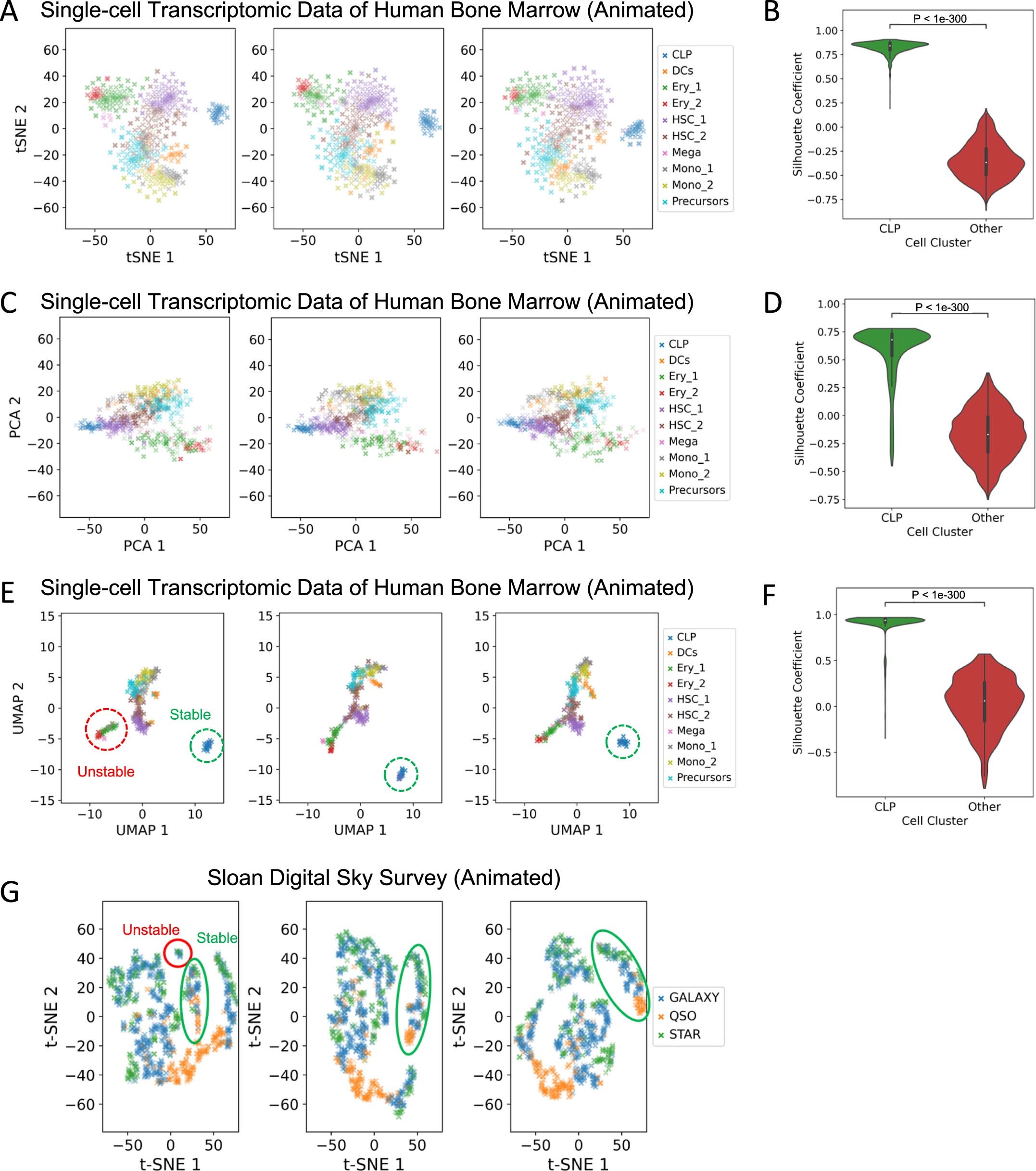 Extended Data Fig. 2