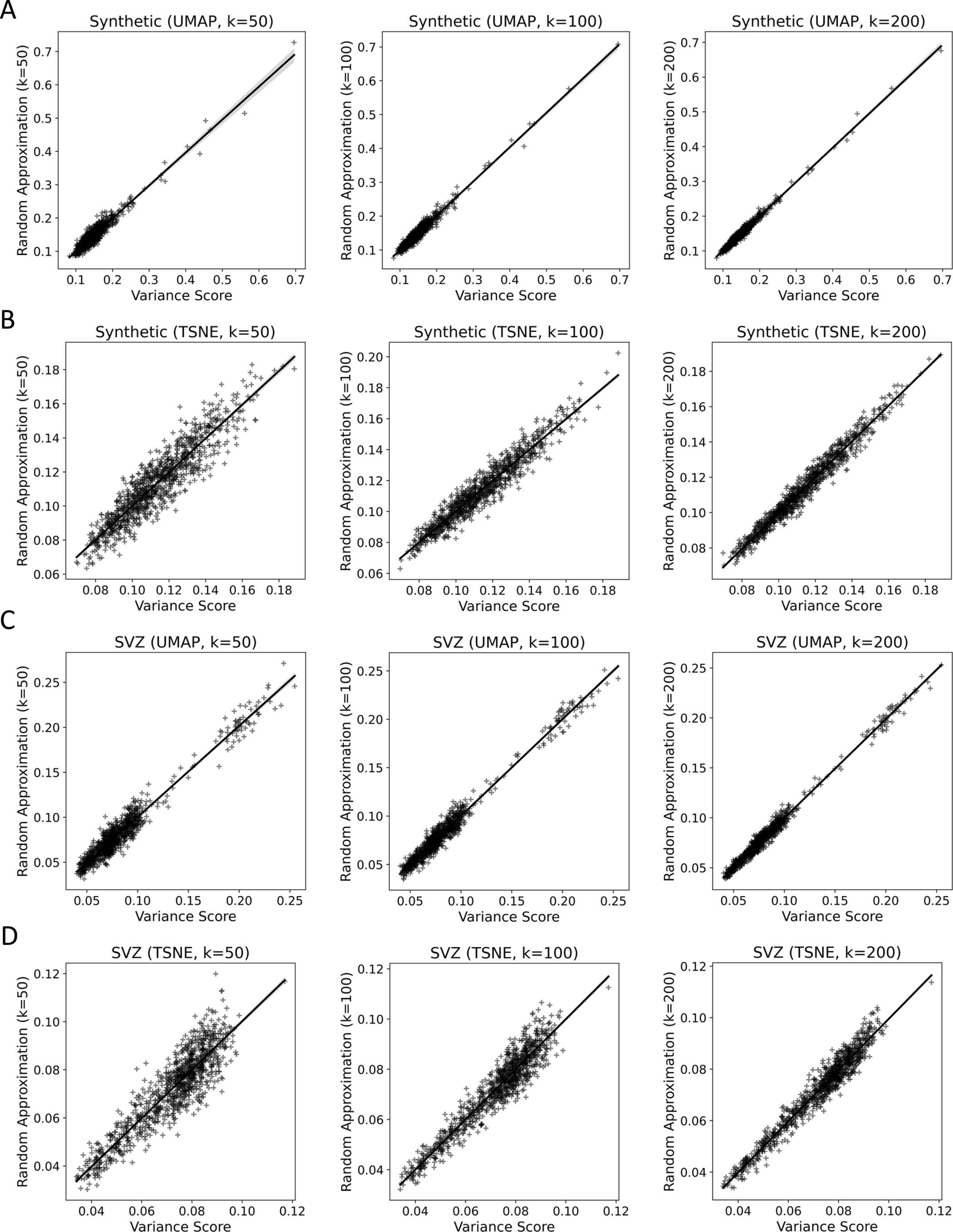 Extended Data Fig. 5
