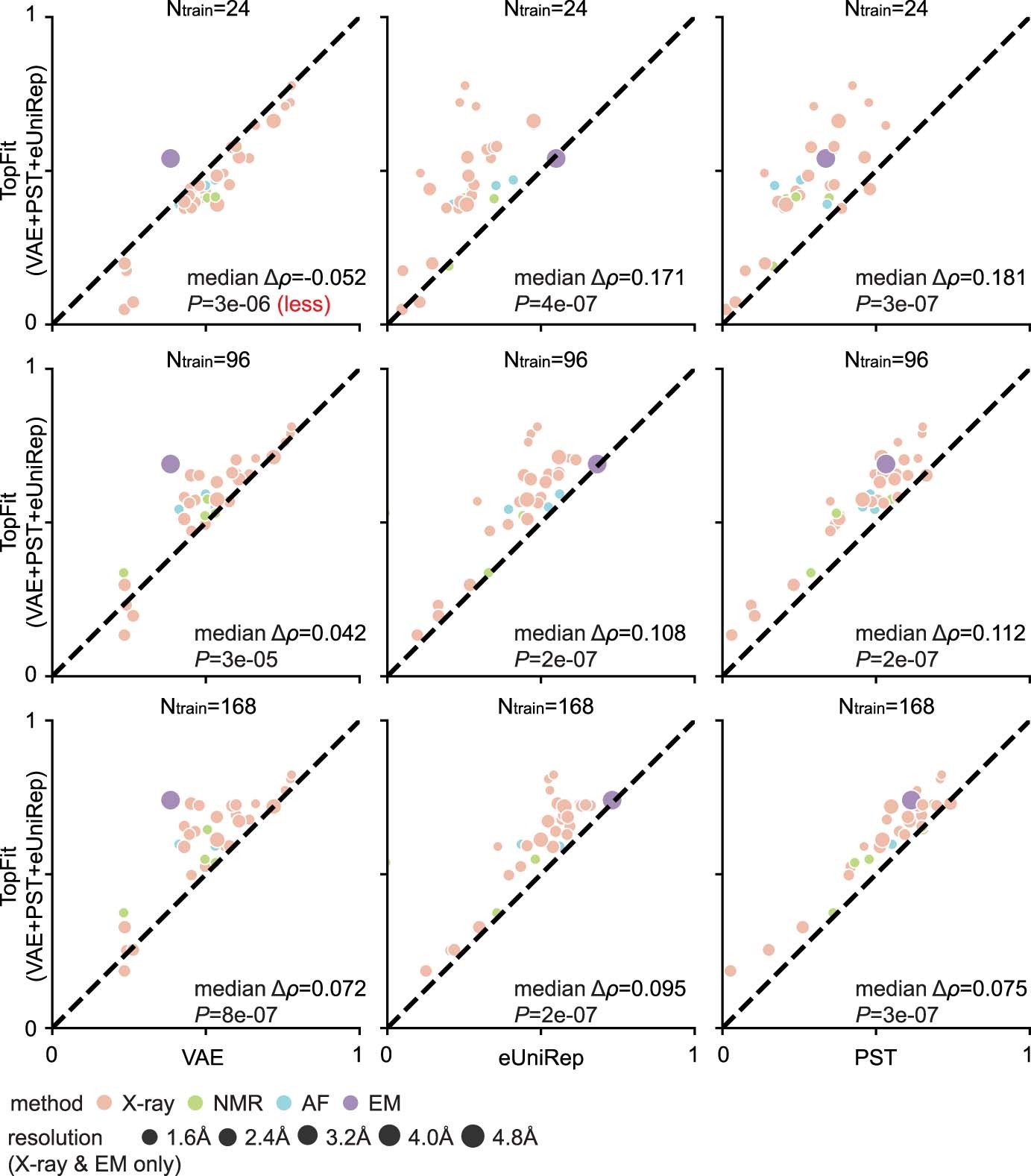 Extended Data Fig. 10