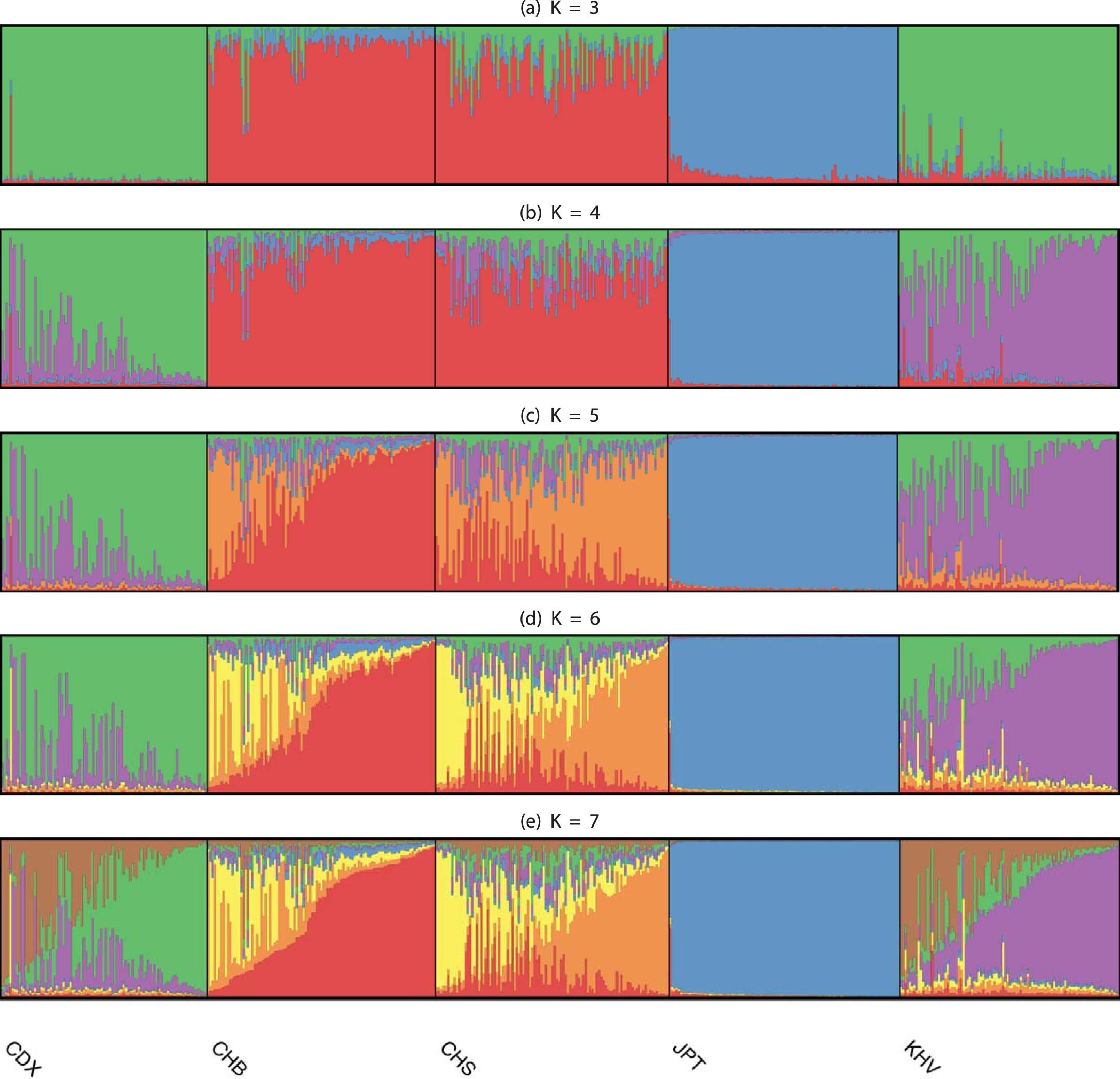 Extended Data Fig. 3