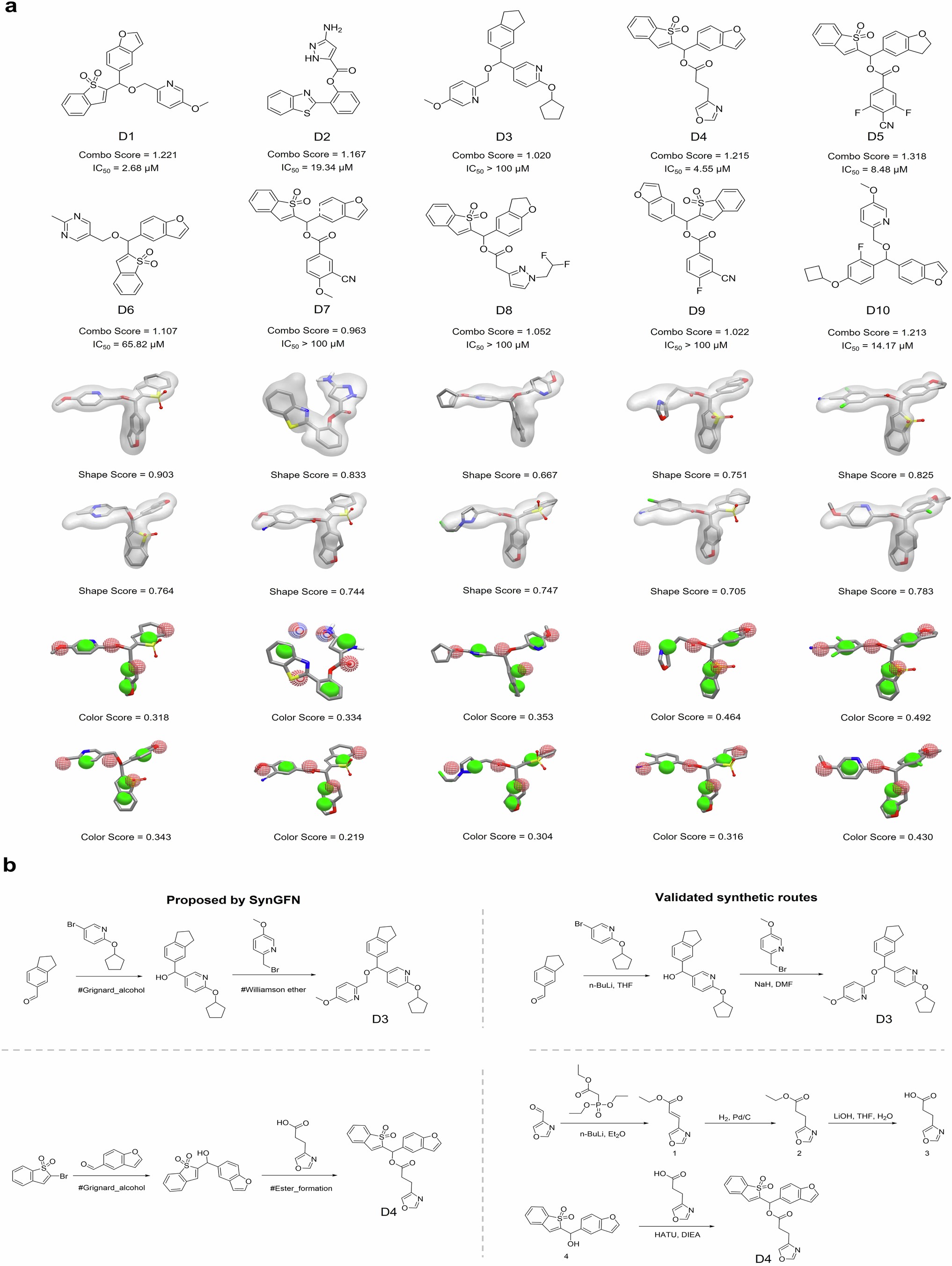 Extended Data Fig. 5