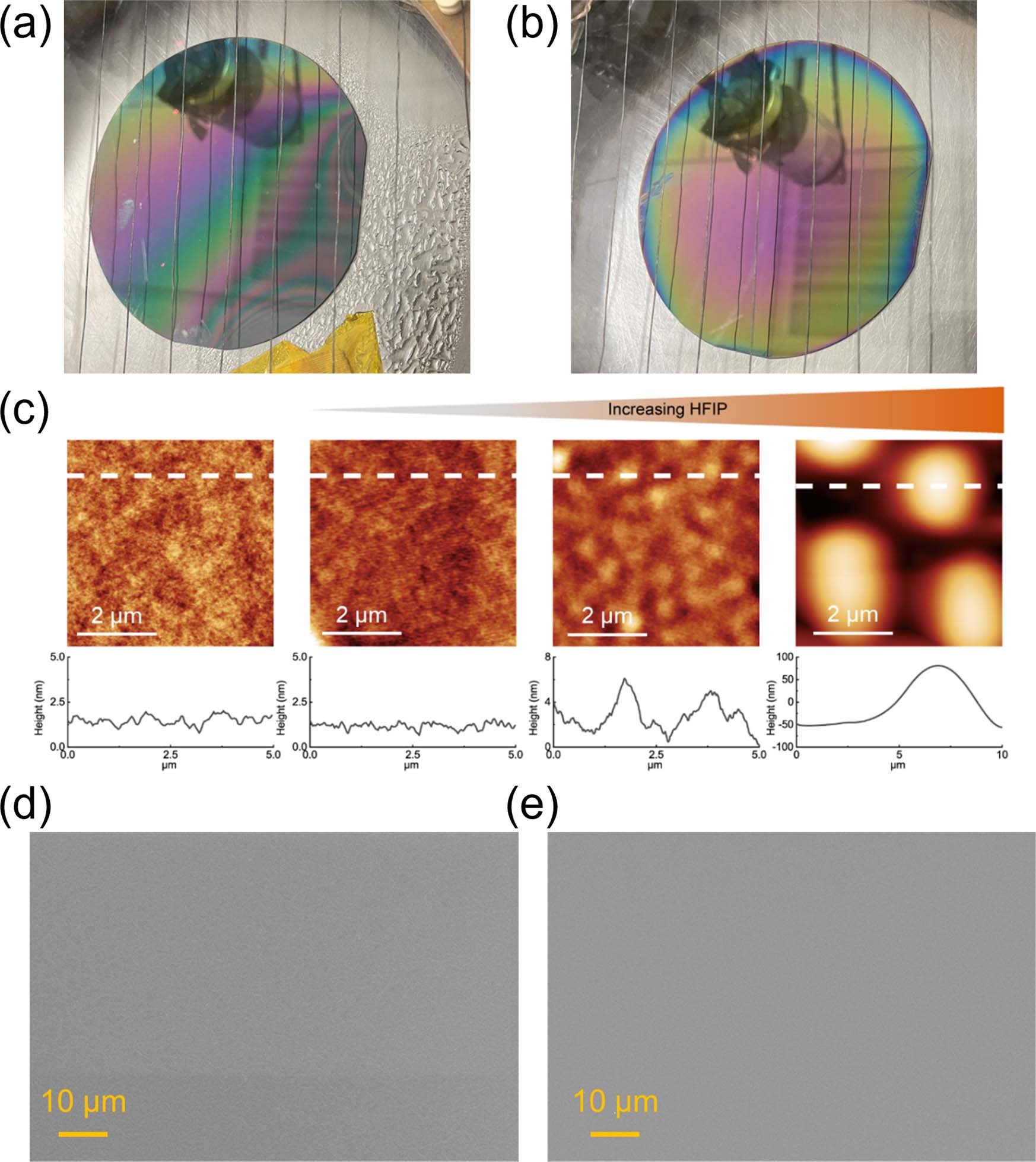 Extended Data Fig. 2: Thin film morphology of p4VP deposited with and without a vapor solvent.