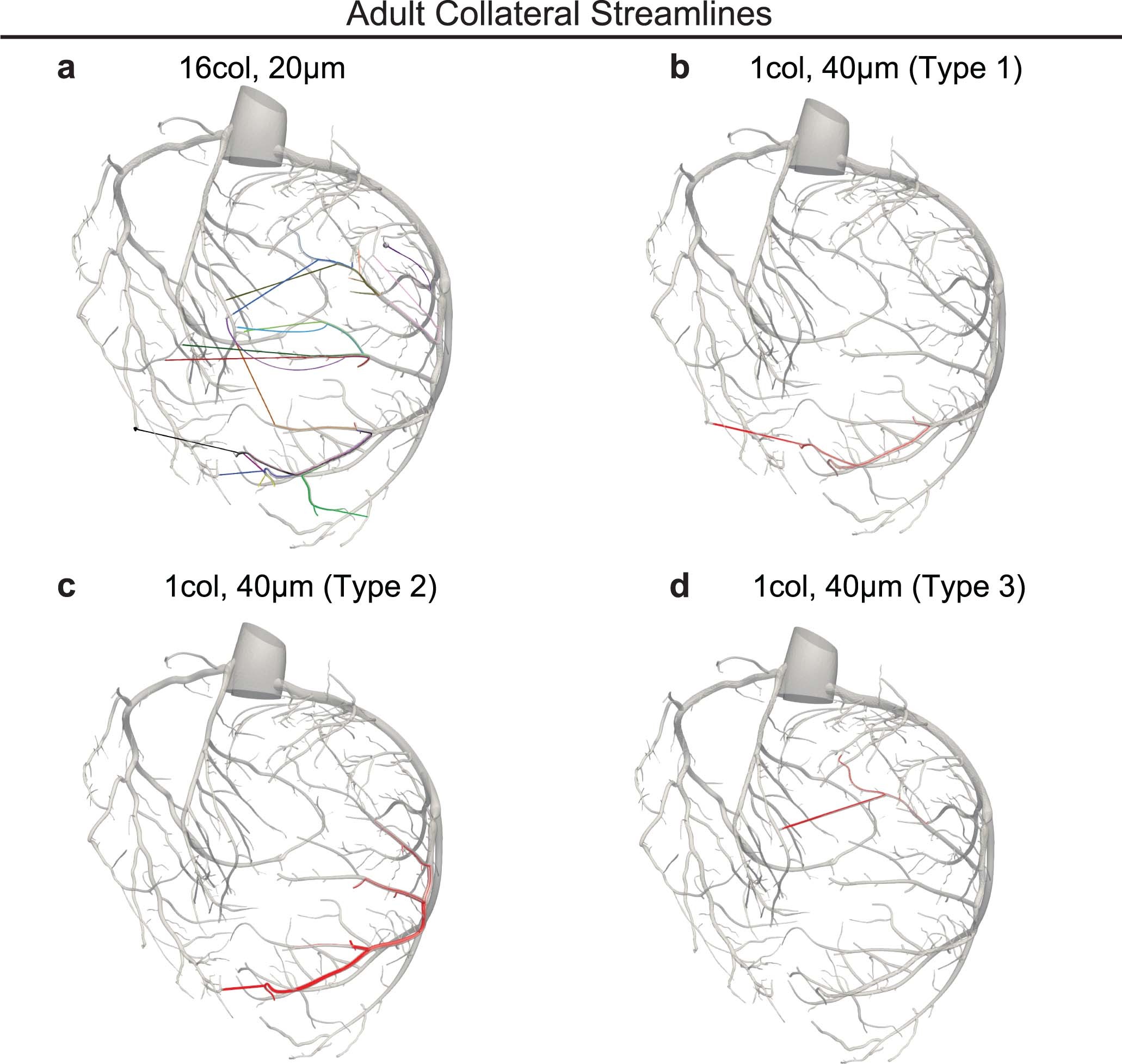 Extended Data Fig. 8