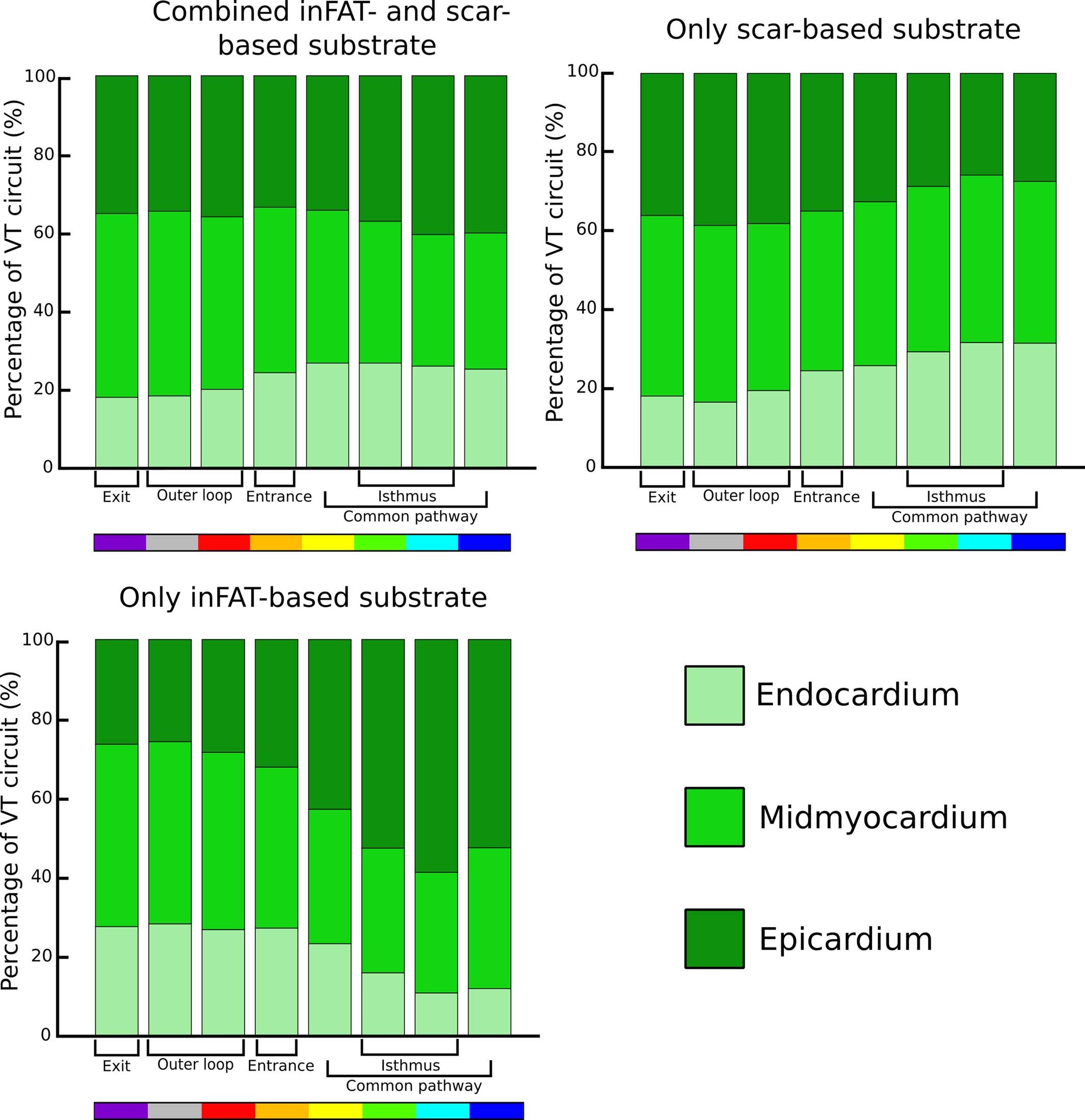 Extended Data Fig. 10