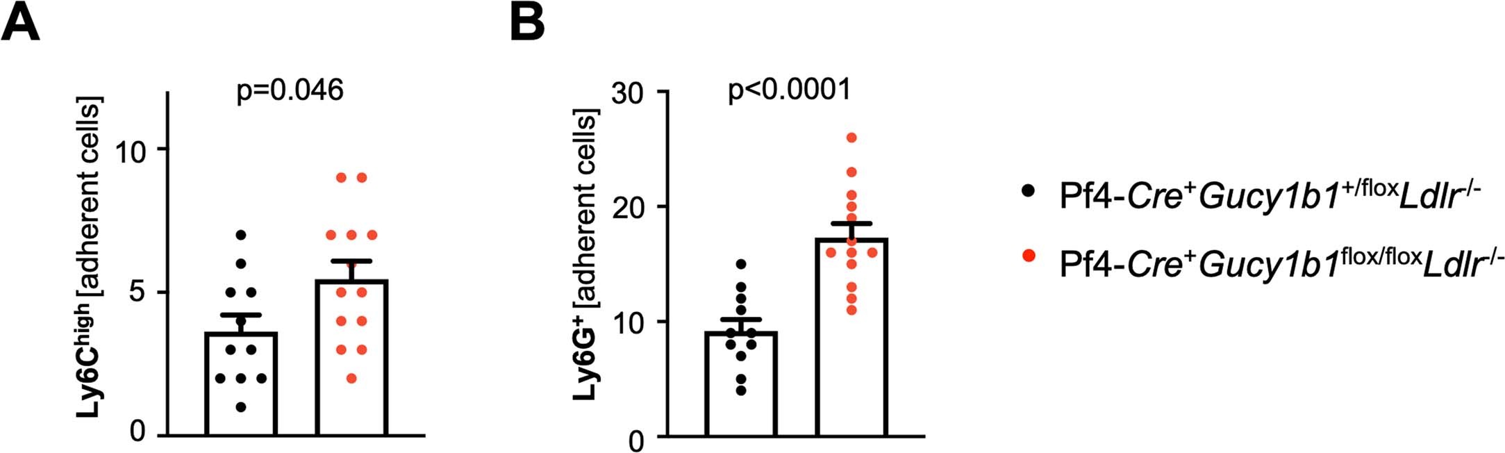 Extended Data Fig. 4
