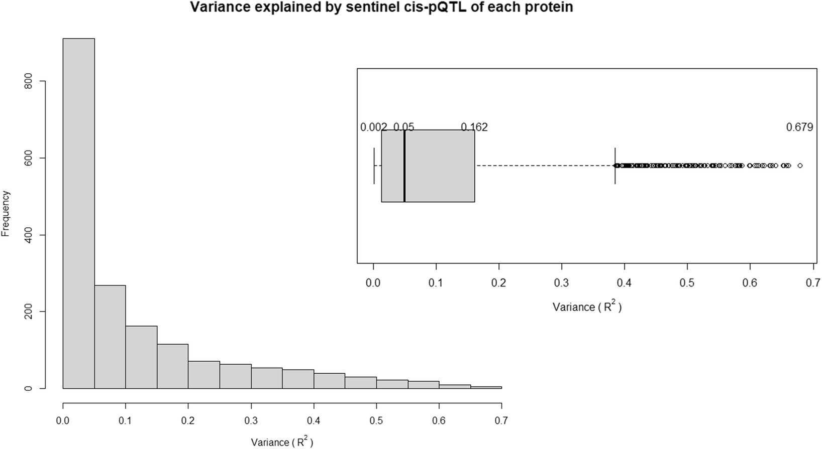 Extended Data Fig. 2