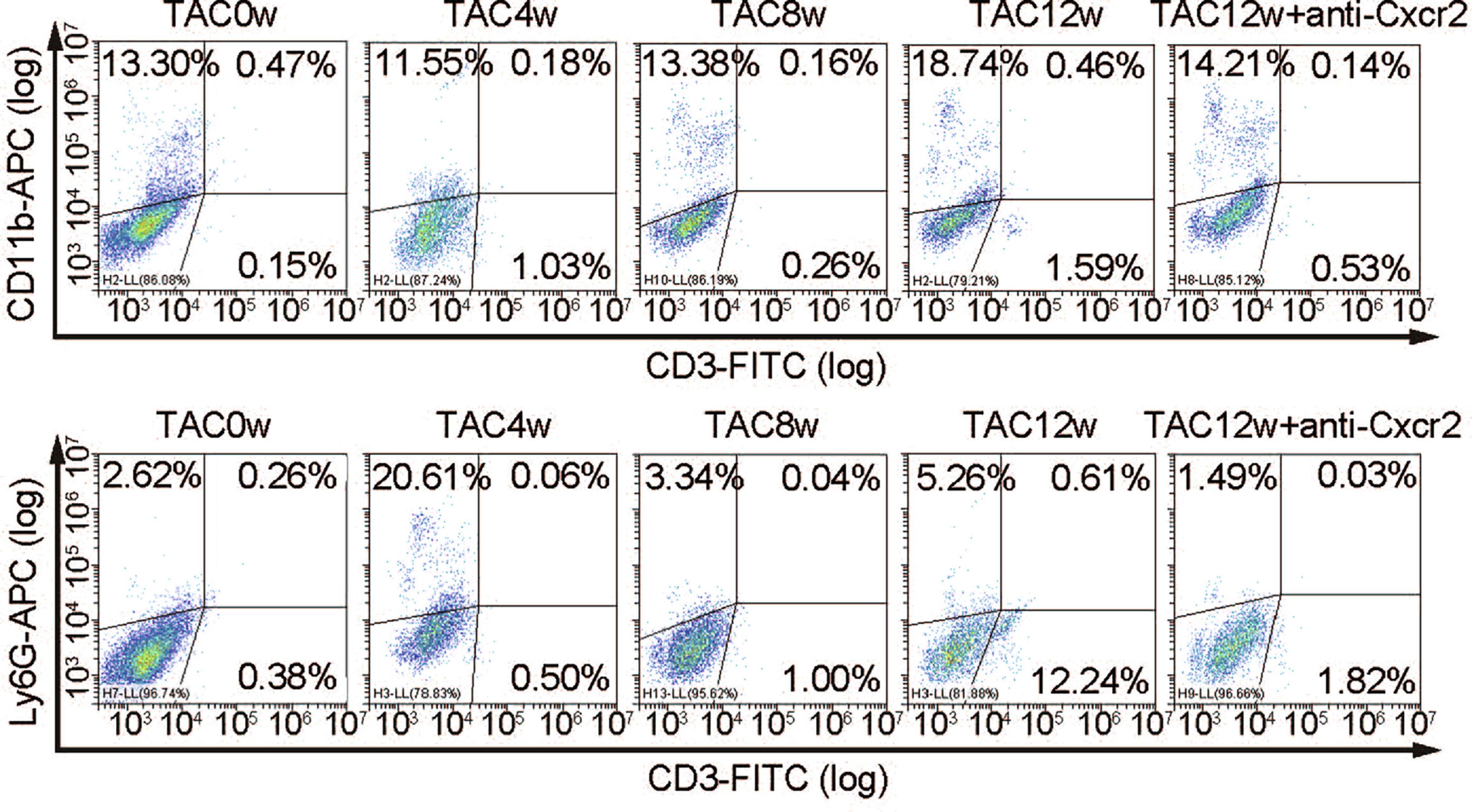 Extended Data Fig. 9