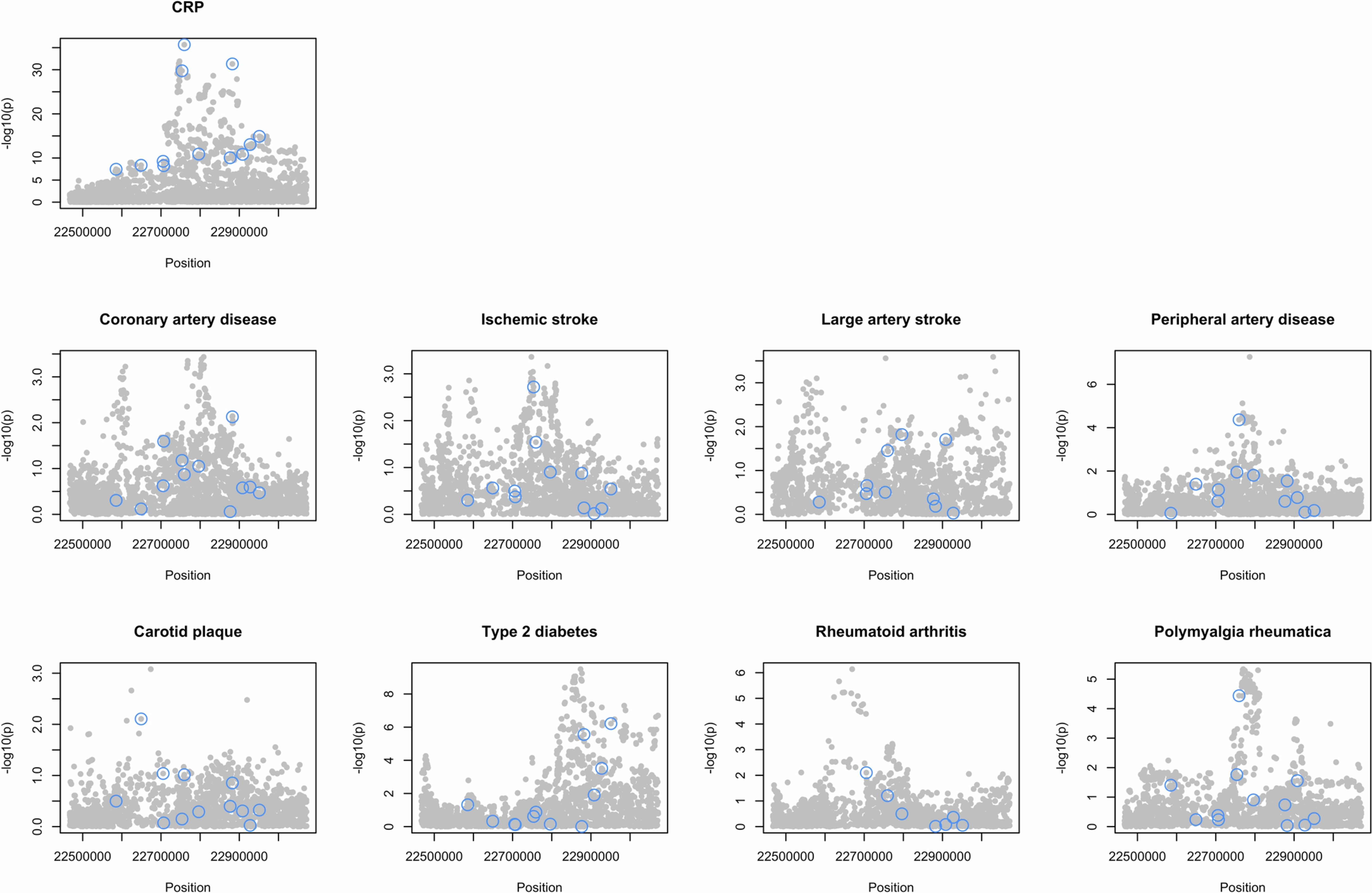 Extended Data Fig. 4