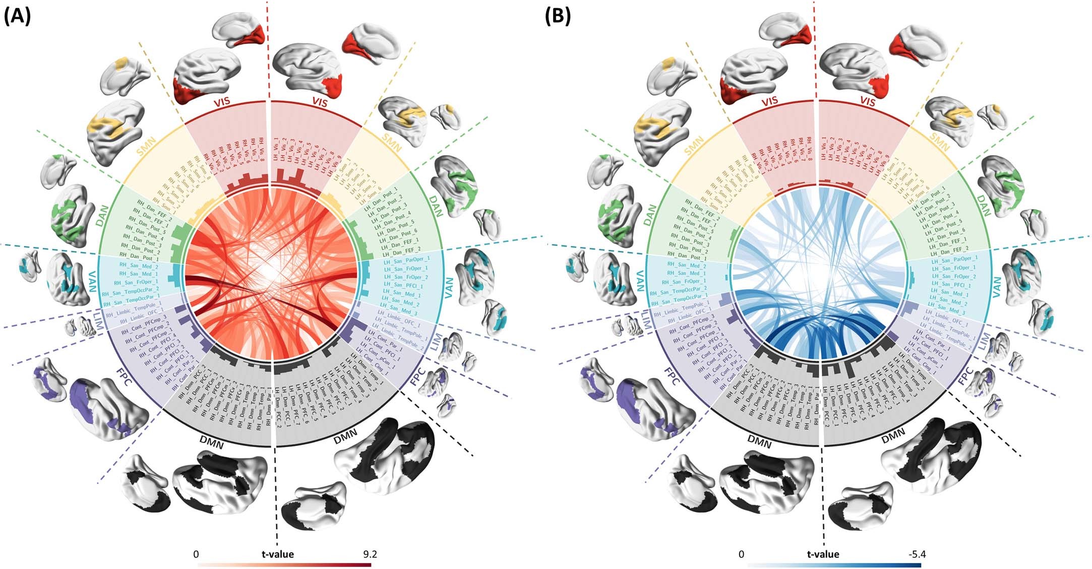 Extended Data Fig. 1