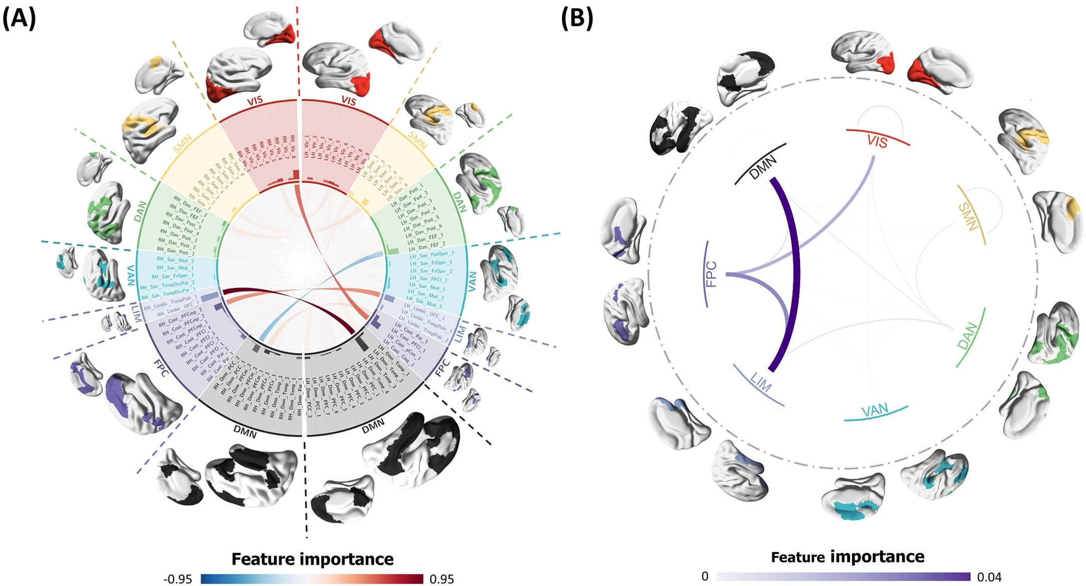 Extended Data Fig. 2