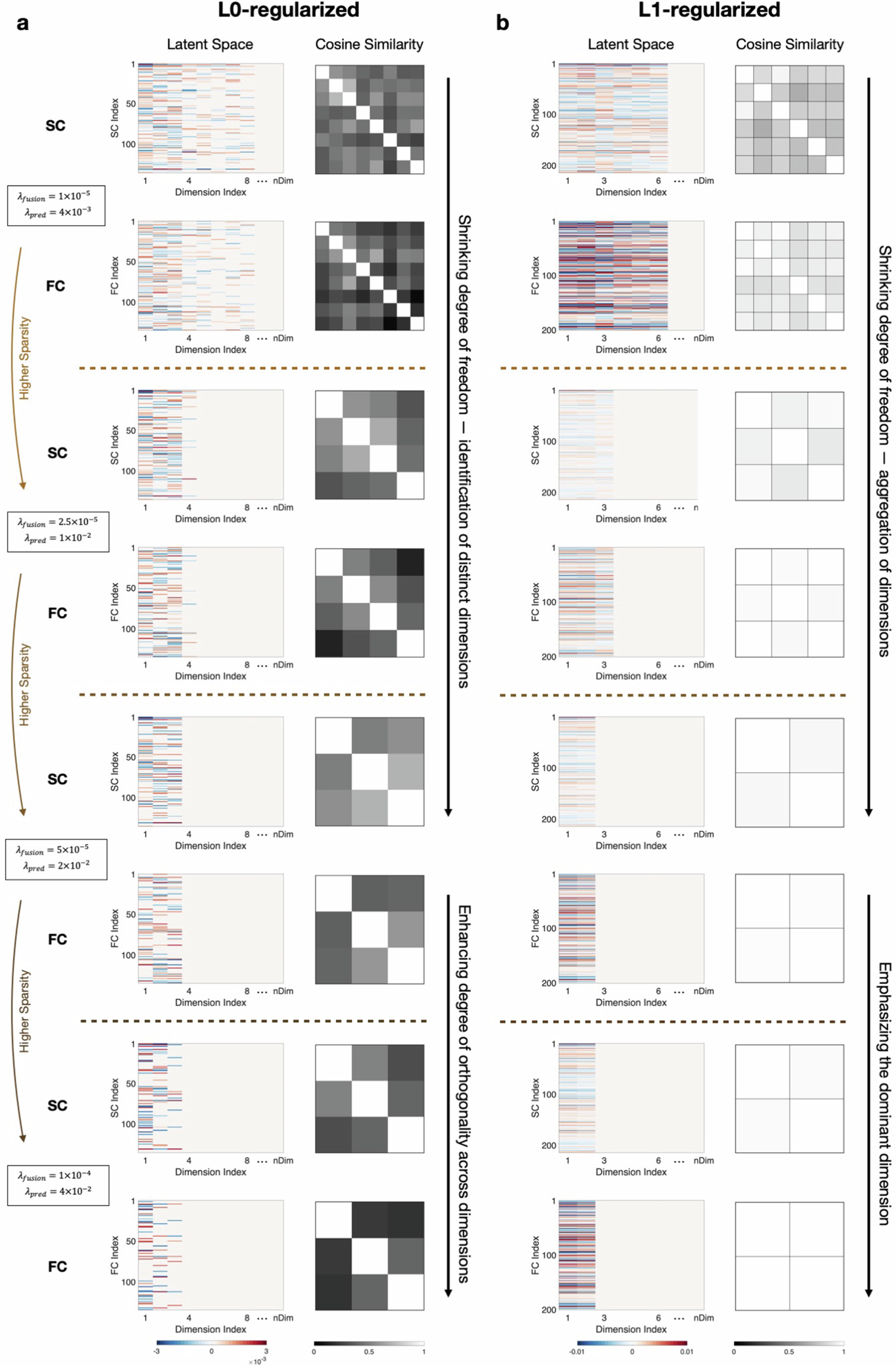Extended Data Fig. 1