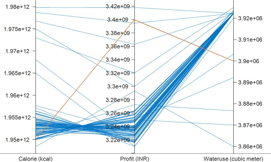 Extended Data Fig. 2