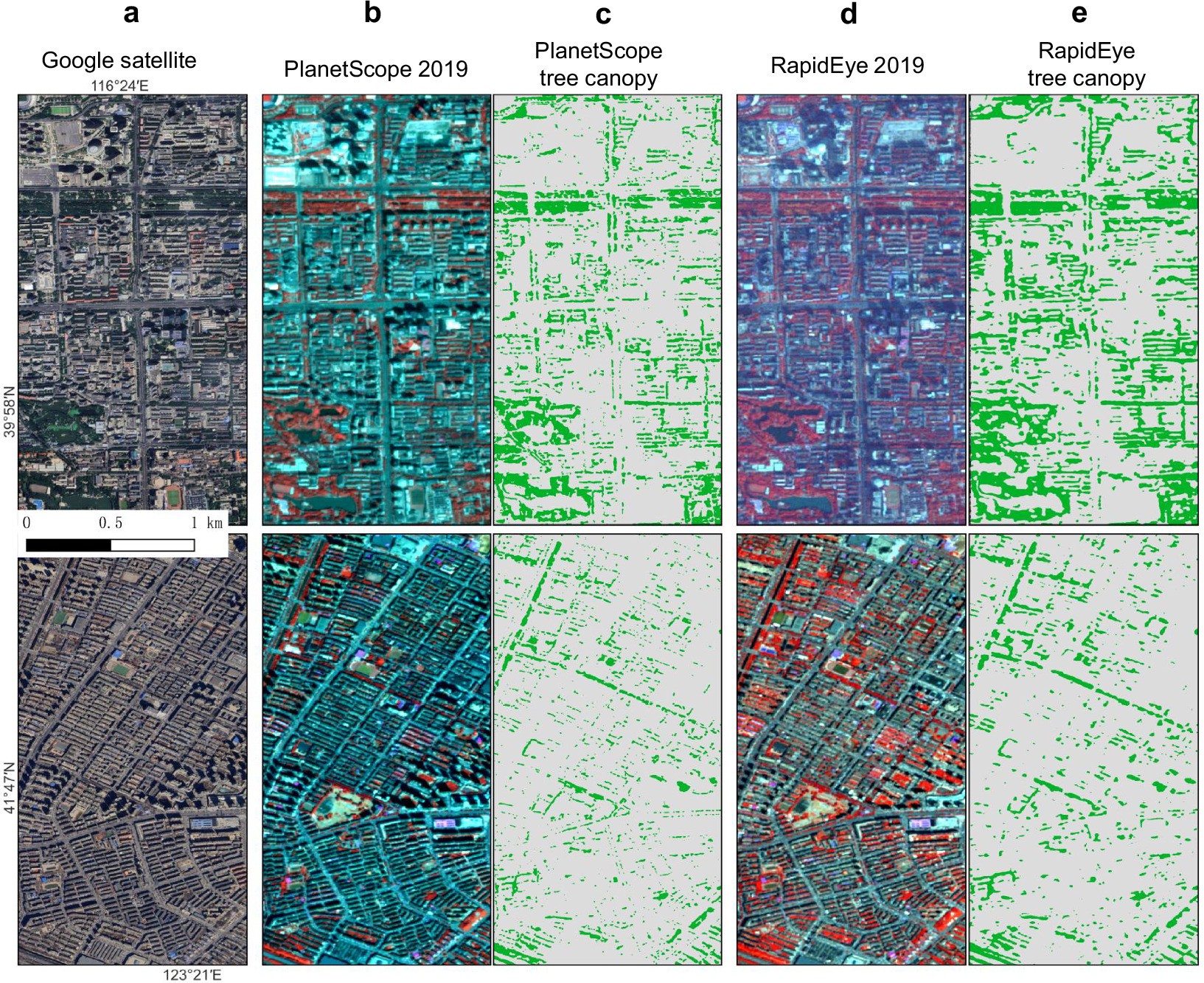 Extended Data Fig. 3: Comparison of PlanetScope and RapidEye in 2019.