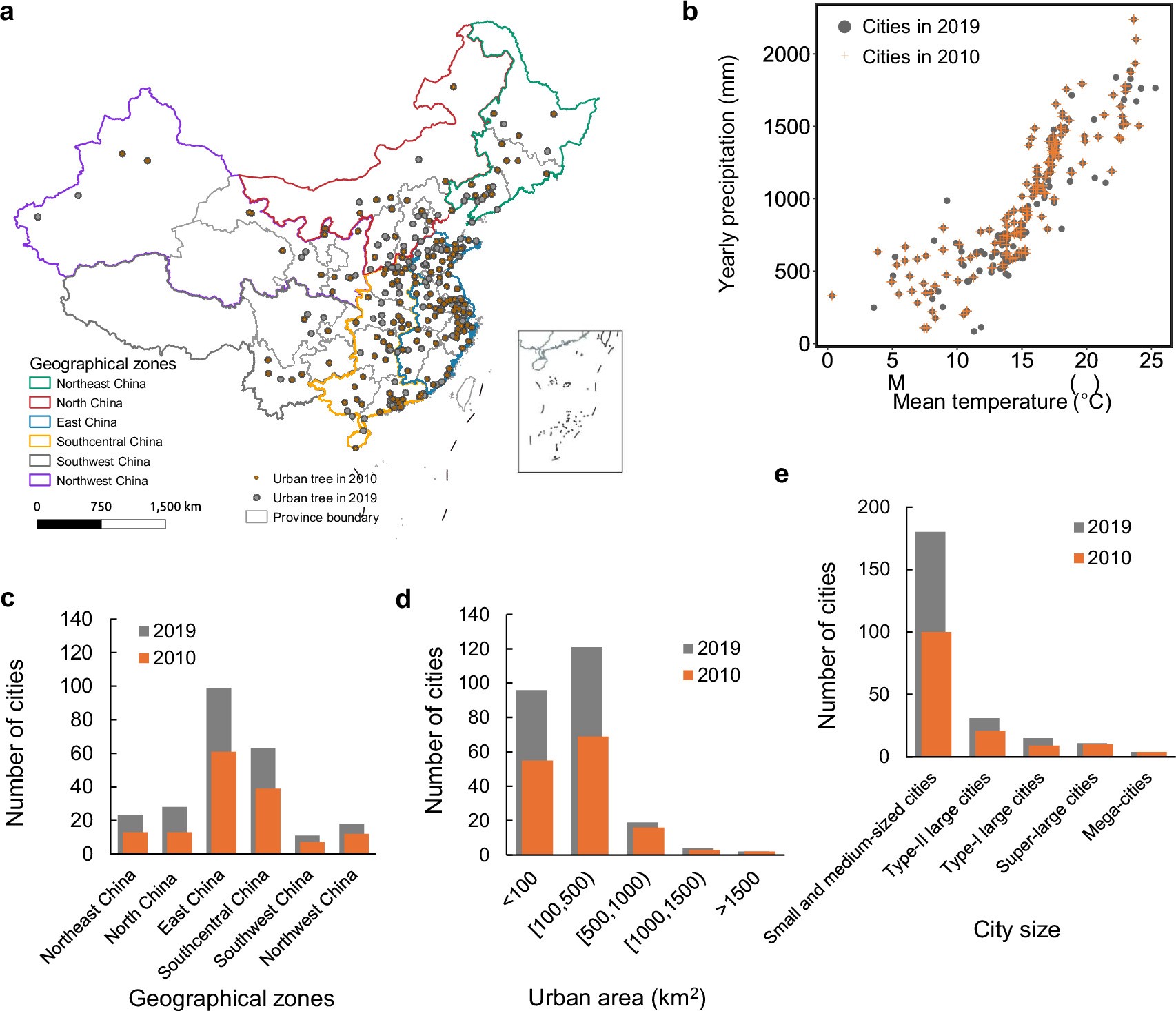 Extended Data Fig. 5: Cities studied in 2010 (n = 144) and 2019 (n = 242).