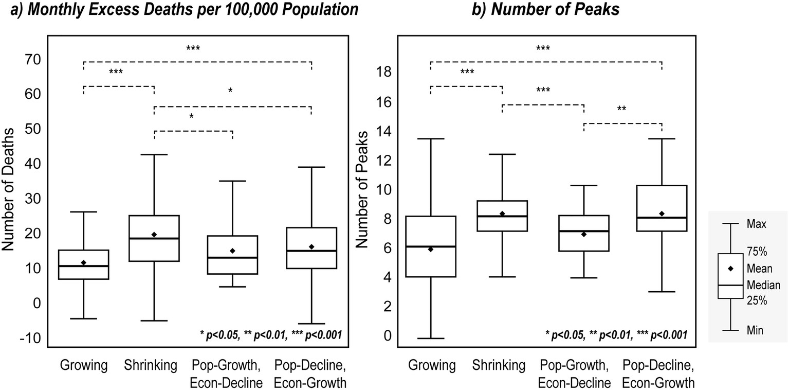 Extended Data Fig. 2