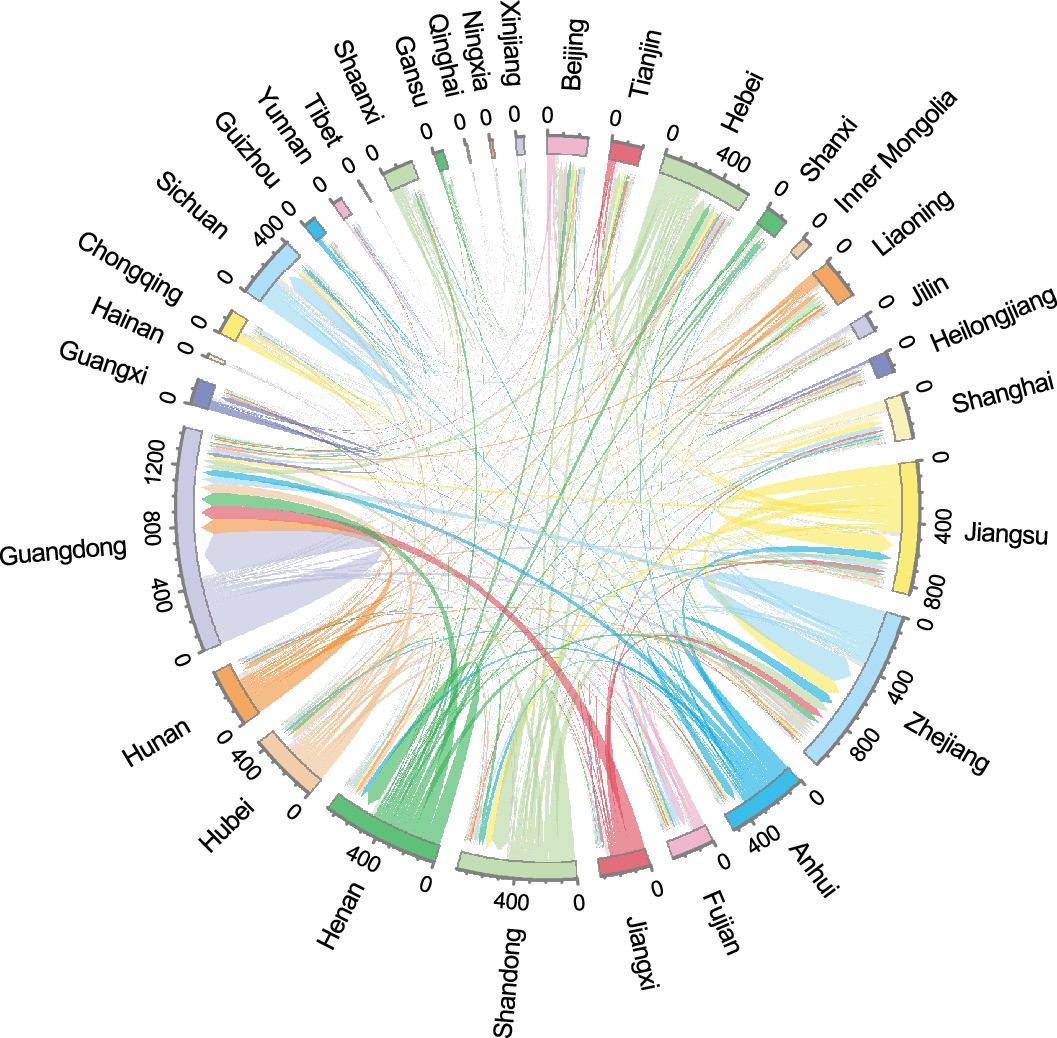 Extended Data Fig. 2