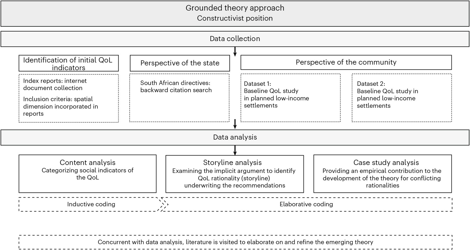 Extended Data Fig. 1