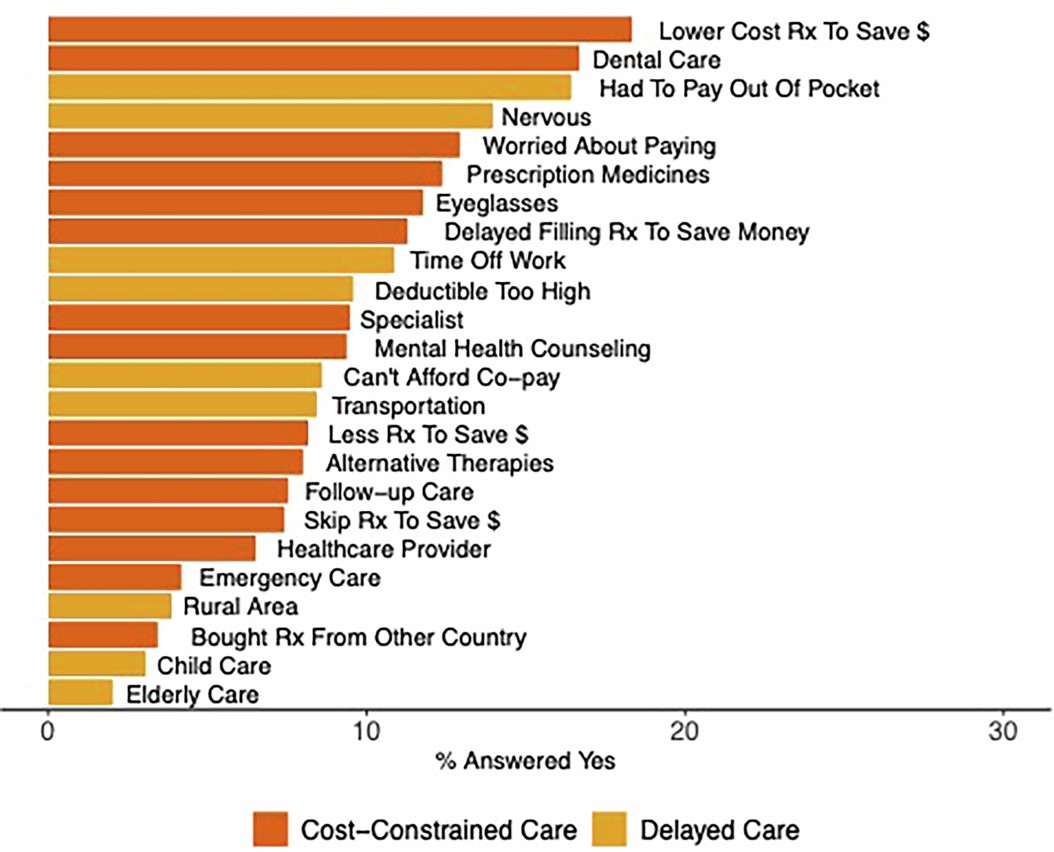 Extended Data Fig. 1