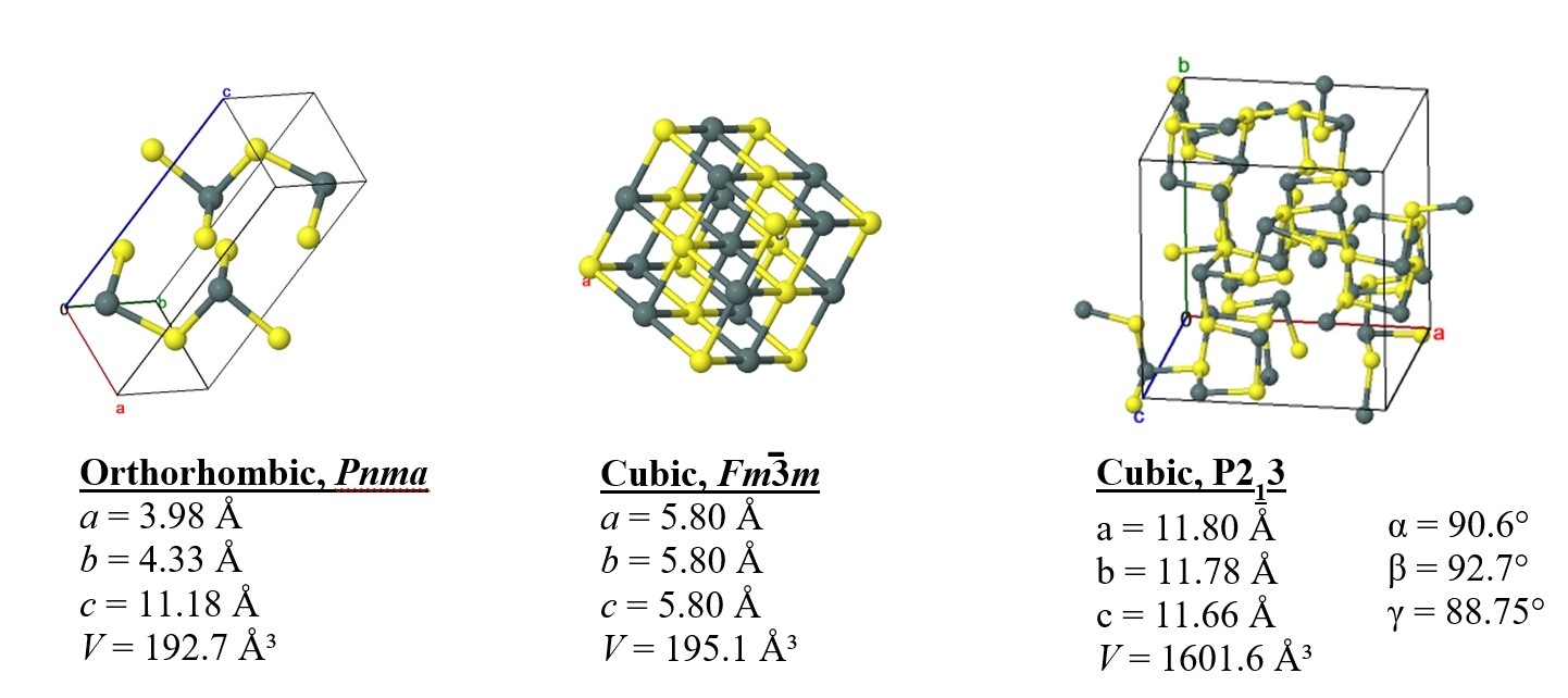 Atomic Layer Deposition Of Cubic Tin Calcium Sulfide Alloy Films Springerlink