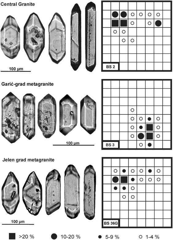 Fig. 7