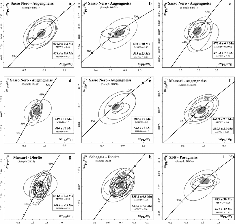 Fig. 6