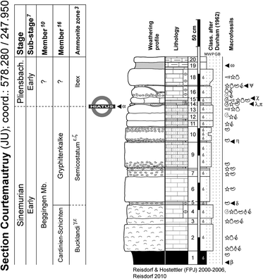 Fig. 27