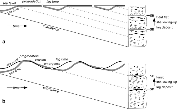 Fig. 11