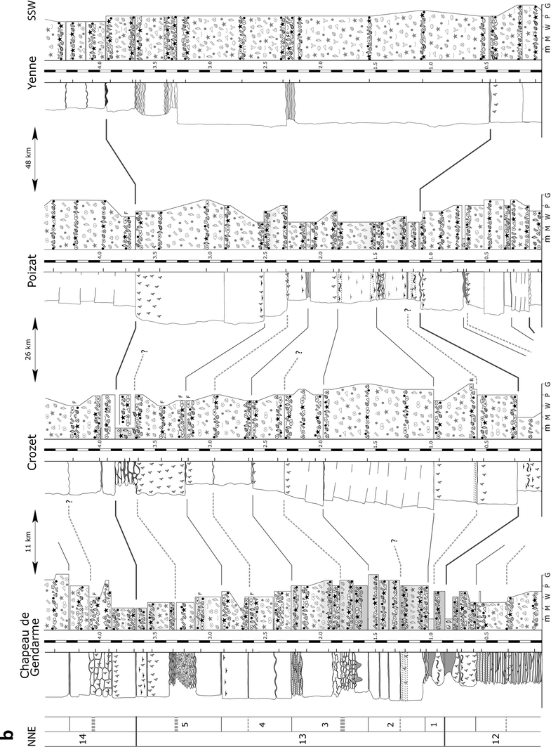 Fig. 9