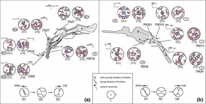 Fig. 8