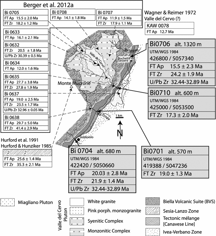 Fig. 7