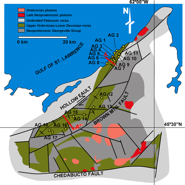 Fig. 2