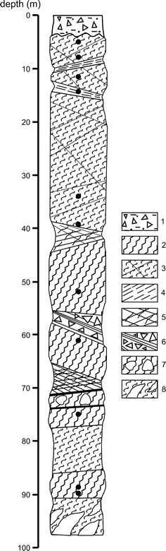 Fig. 2