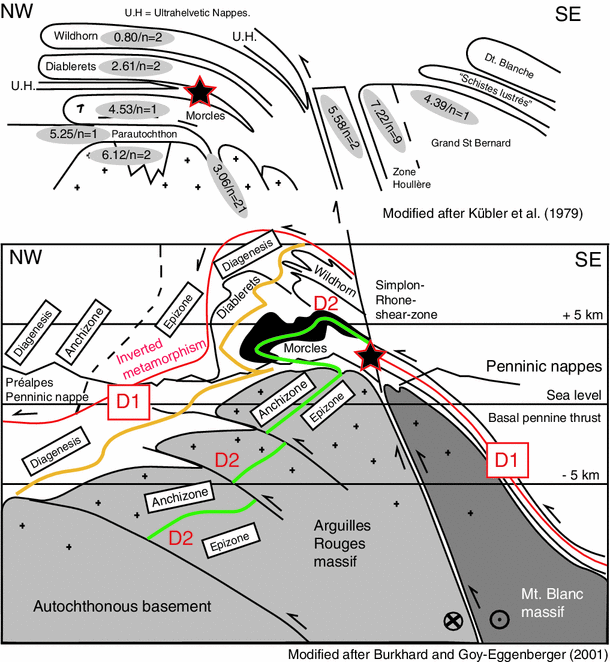 Fig. 6