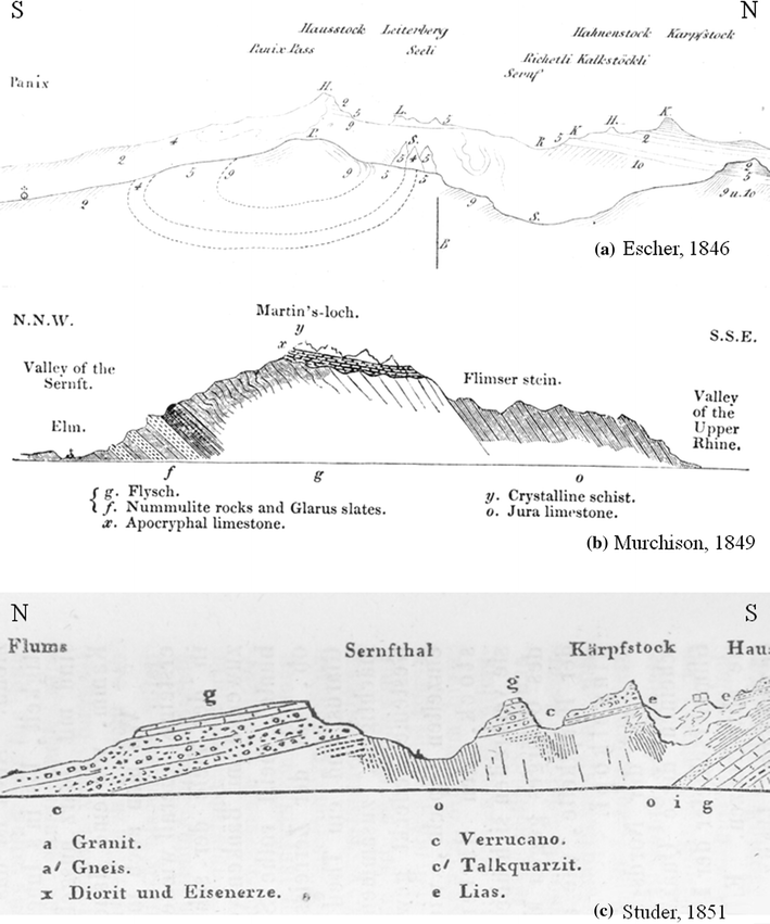 Fig. 6