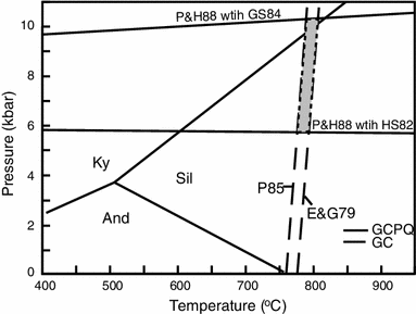 Fig. 9