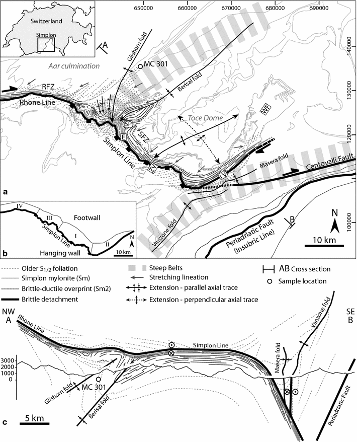 Fig. 1