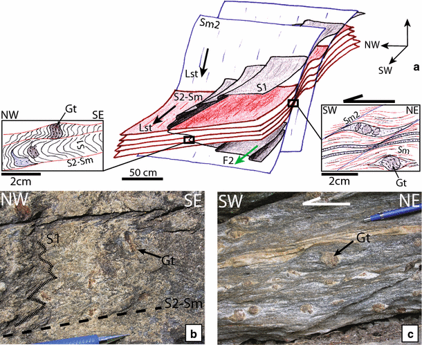 Fig. 6