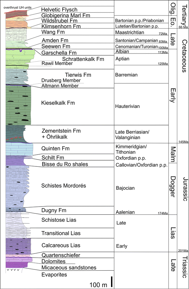 Fig. 5