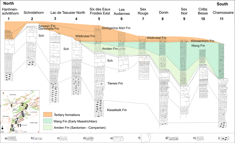 Fig. 6