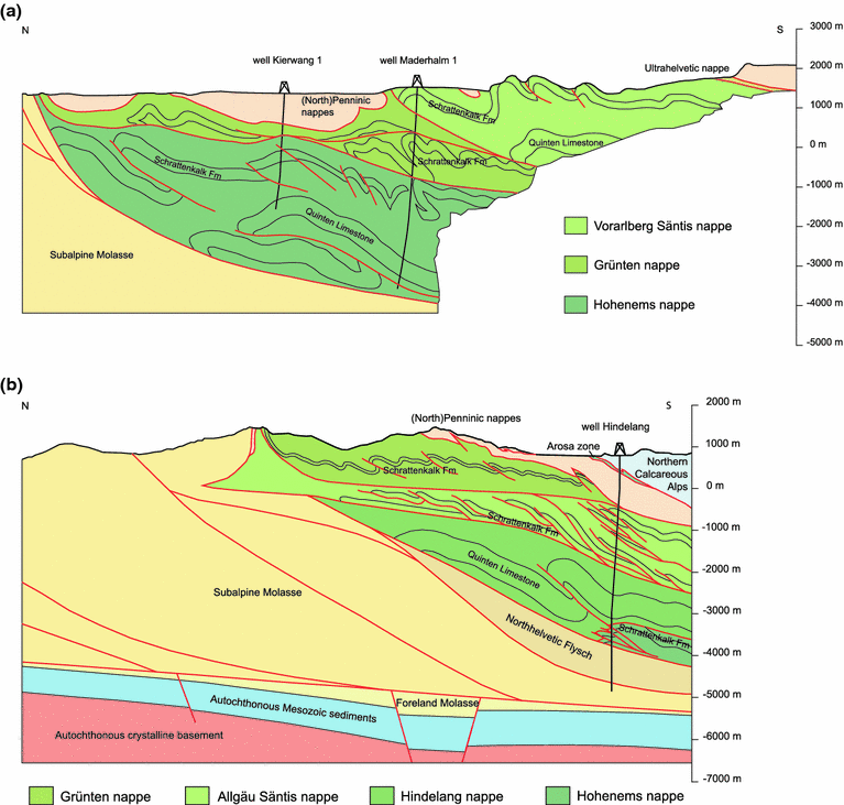 Fig. 10