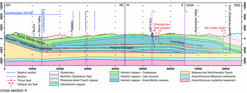 Fig. 11