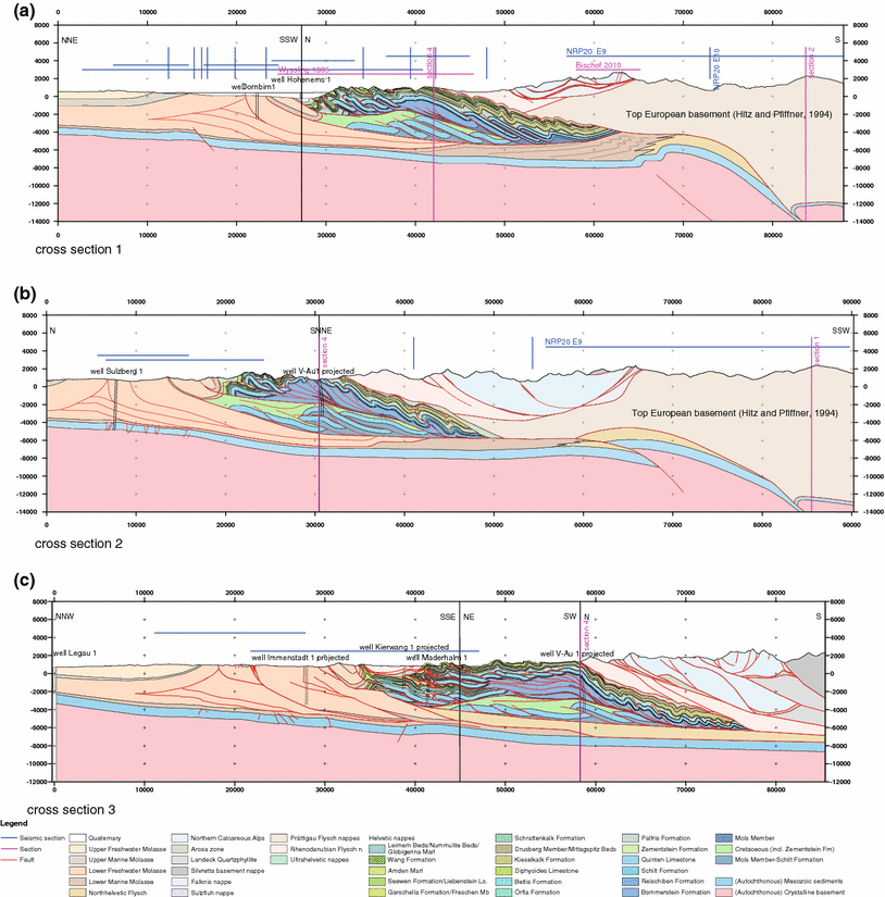 Fig. 7