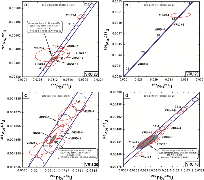 Fig. 10