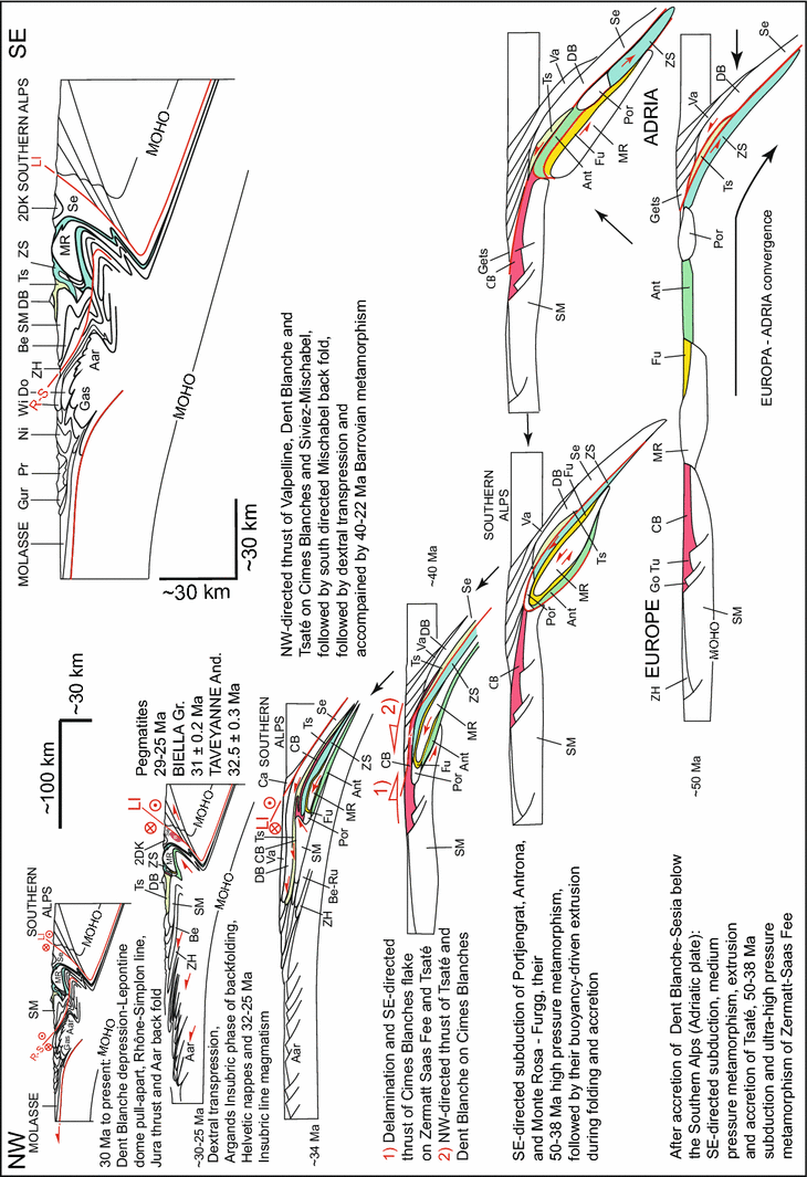 Fig. 23