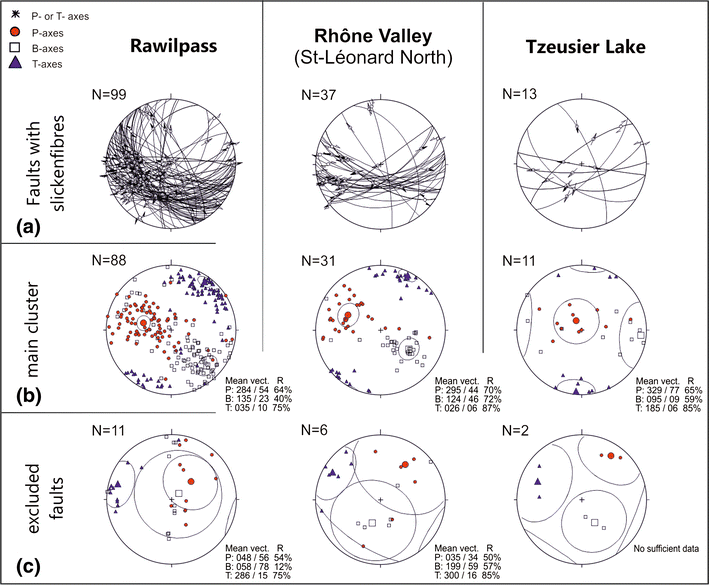 Fig. 11