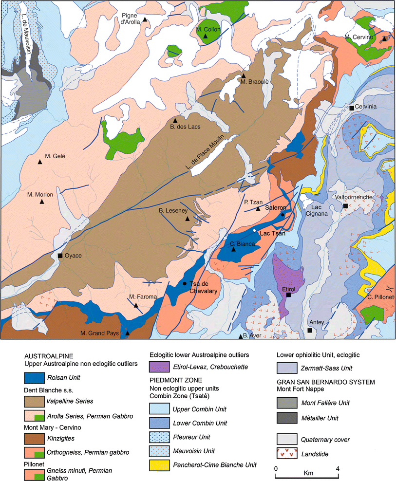 Fig. 1