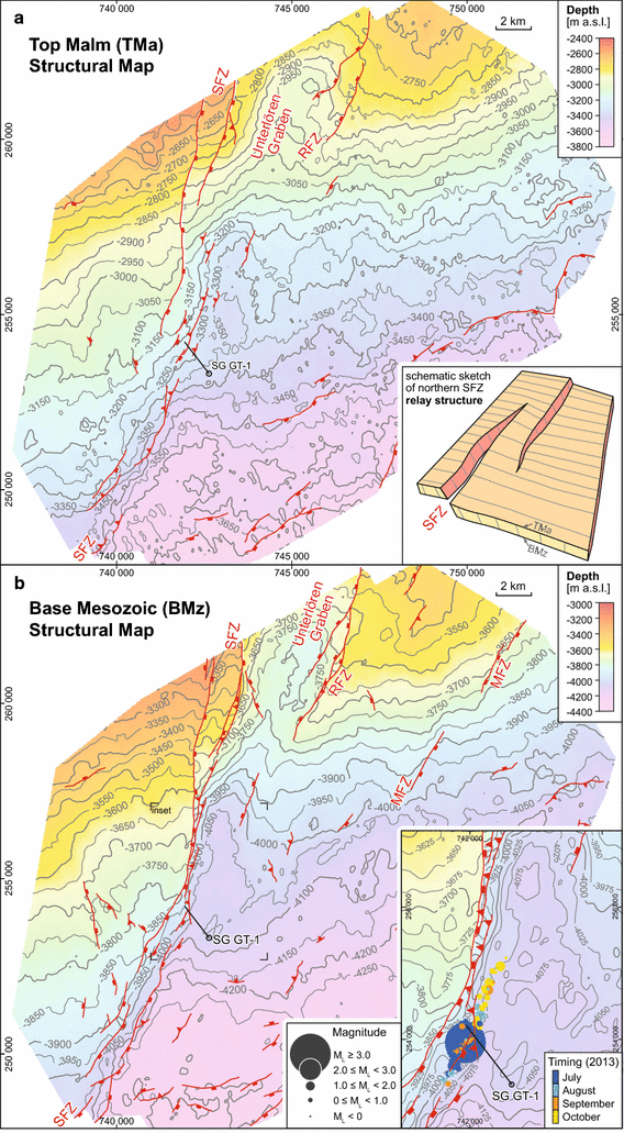 Fig. 9